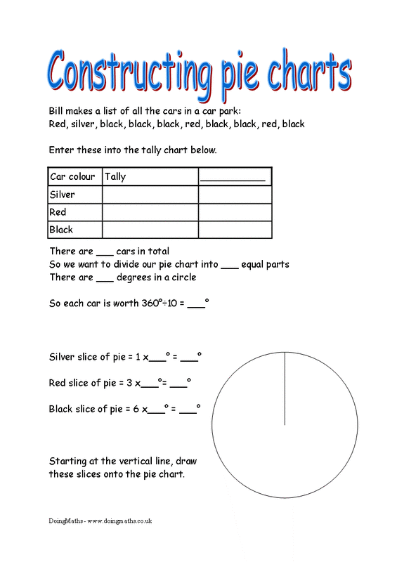 Simple Pie Chart Worksheet