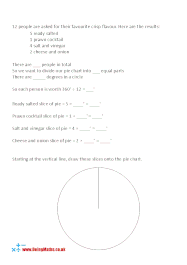 Drawing pie charts worksheet