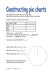 Constructing pie charts worksheet