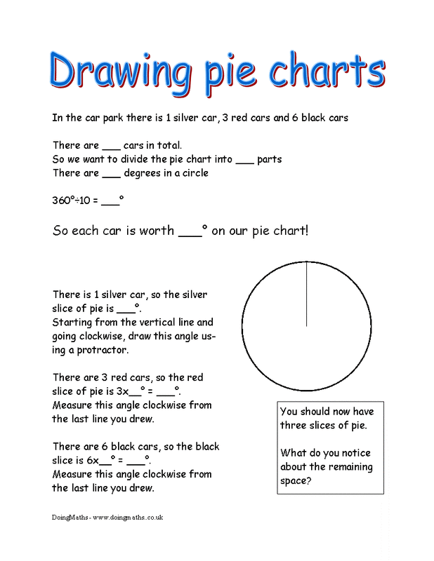 How To Make Pie Chart In Maths