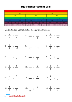 Equivalent fractions wall worksheet