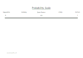 Printable probability scale
