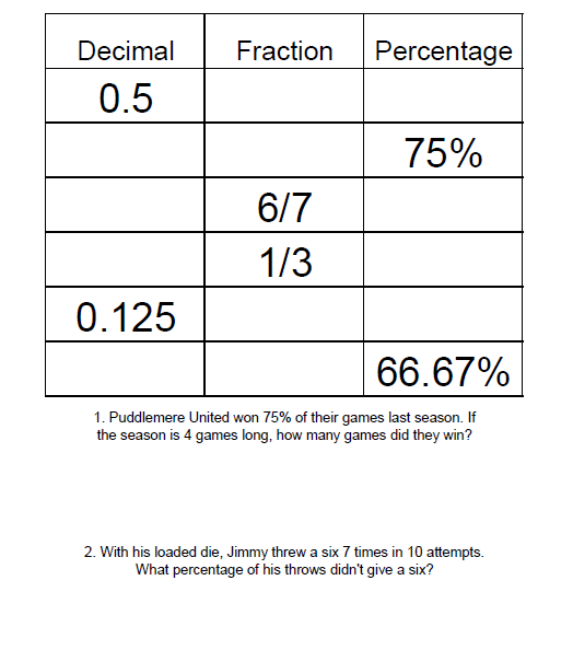 fractions decimals and percentages free resources doingmaths free maths worksheets