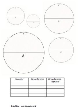 Circumference and diameter of a circle worksheet