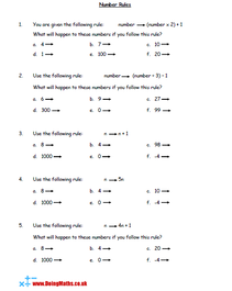 Algebra introduction worksheet